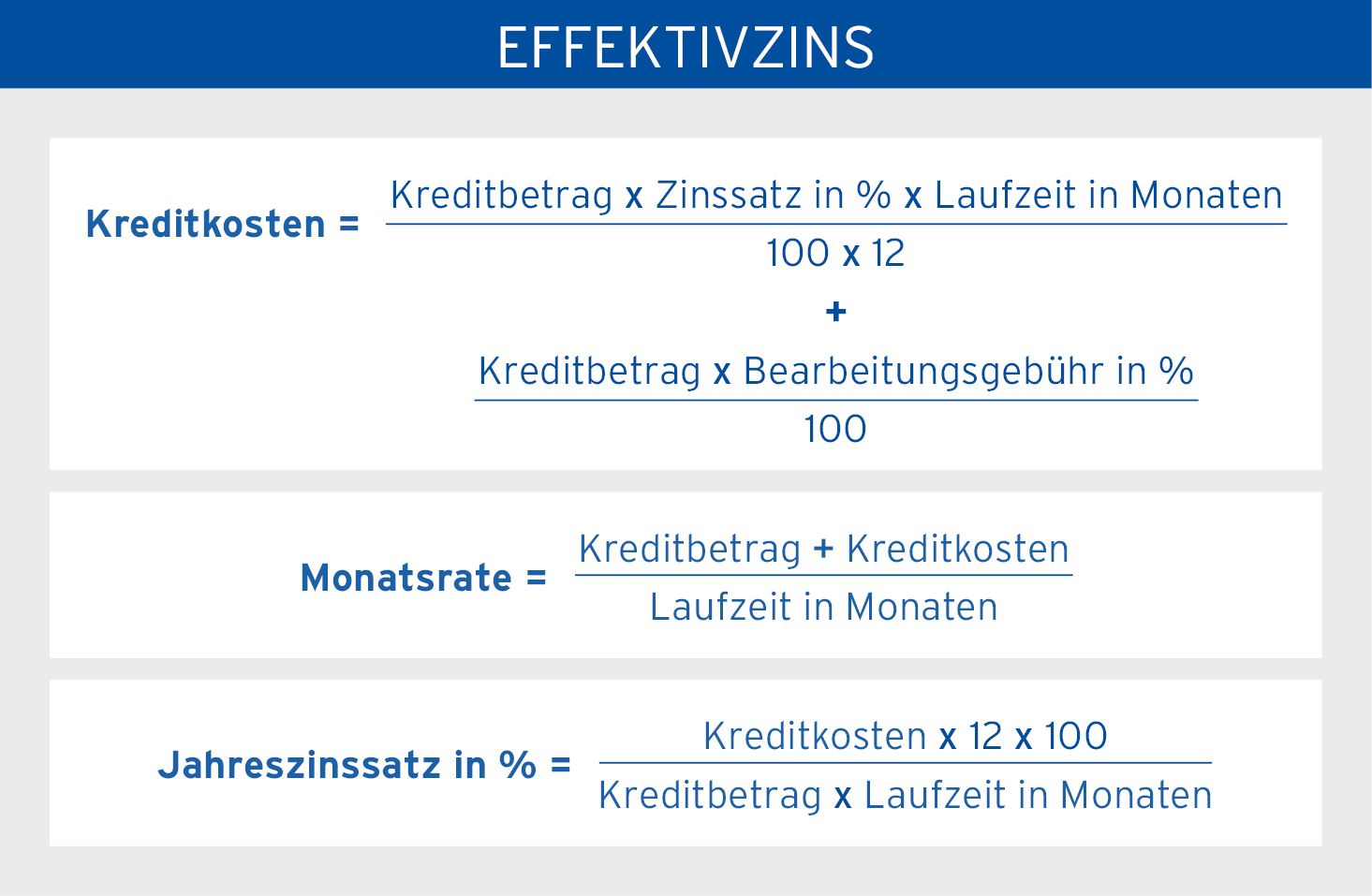 Effektiver Zinssatz Berechnen